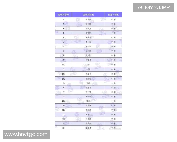 北京排球队在全国排球技术排行榜中荣登第八名展现强劲实力与潜力