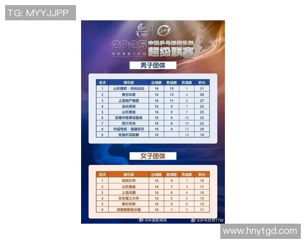 武汉乒乓球队实力强劲最新个人能力排名前十揭晓